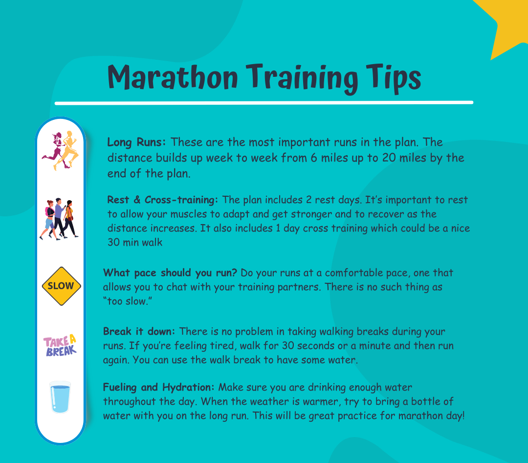 Marathon Training Beginners Sanctuary Runners Ireland Marathon Training Beginners Sanctuary Runners Ireland